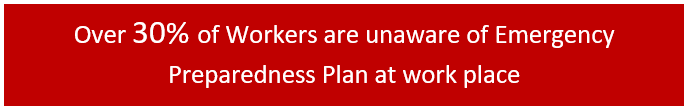 ISO 45001 – Occupational Health & Safety 5 image 18