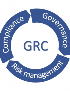 Governance Risk and Compliance 1 Governance risk and compliance e1646393445911
